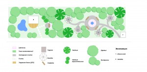 Проектирование озеленения территории
